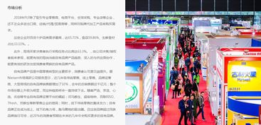 2019中國自有品牌產(chǎn)品展 聚焦日用百貨、個(gè)人護(hù)理與綜合食品工廠展，引領(lǐng)行業(yè)創(chuàng)新升級(jí)
